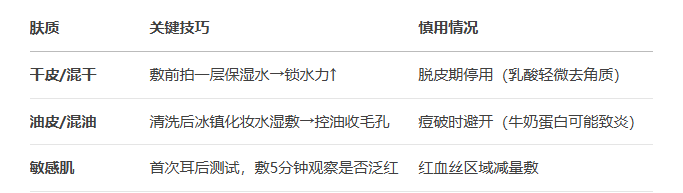 泰國牛奶水洗面膜正確用法