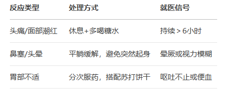 印度偉姐效果實測：吃后身體會發生什么變化？