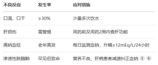 托伐普坦片副作用