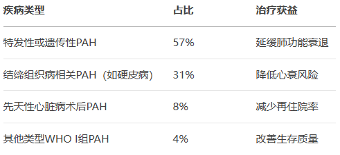 馬昔騰坦片作用與功效全解析